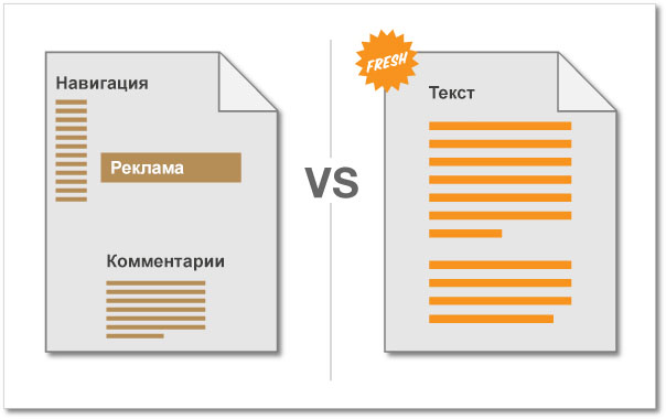 изменение важного контента