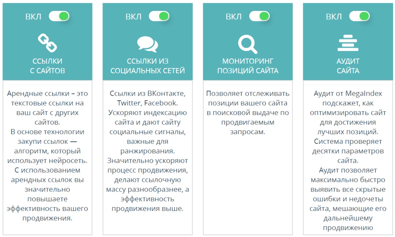 автоматическое продвижение сайтов