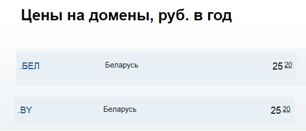 цена на домены by
