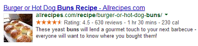 recipes markup