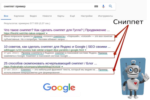 создание сниппета в google 